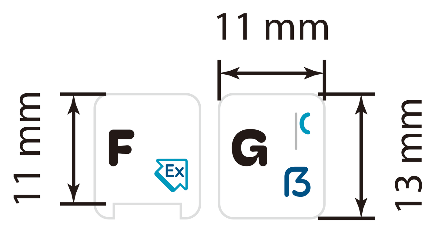 2 TypoTasten-Tastatur-Aufkleber-Sets