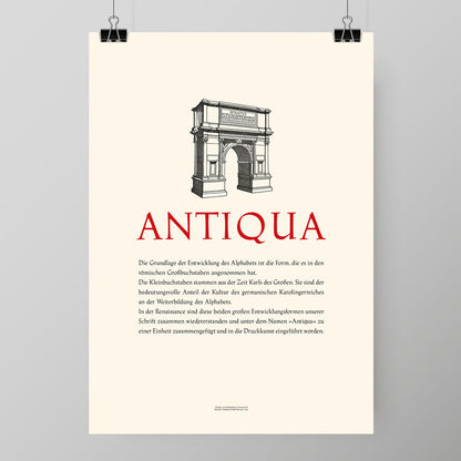 Posterset: Antiqua, Fraktur, Gotisch