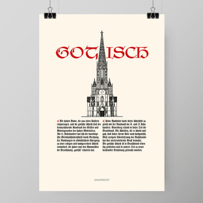 Posterset: Antiqua, Fraktur, Gotisch