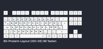 TypoTasten für Windows auf CHERRY G80-3000N RGB